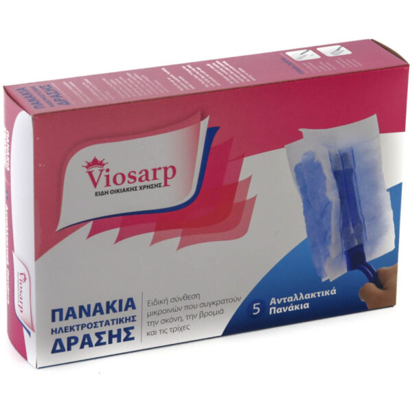 Ανταλλακτικά πανάκια